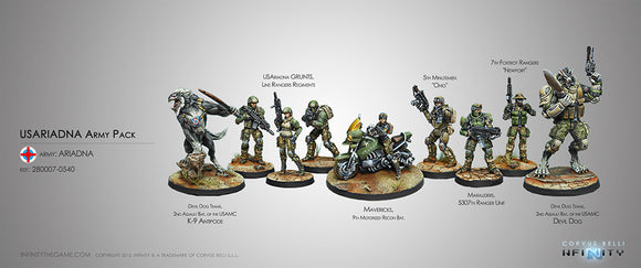 Ariadna: USAriadna Army Pack