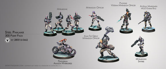 ALEPH: Steel Phalanx 300 Pt Pack