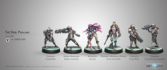 ALEPH: The Steel Phalanx (Sectorial Starter Pack)