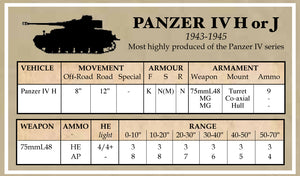 Plastic Soldier Company: Late German Datacards