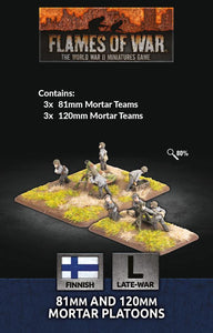 FoW:  81mm and 120mm Mortar Platoons - Finnish