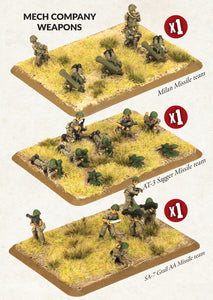Team Yankee: Mech Weapons Platoon