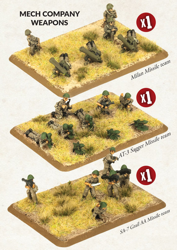 Team Yankee: Mech Weapons Platoon