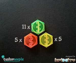 Customeeple: Infinity - Order Tokens Panoceania